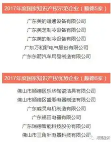 揭秘学校网站源码，揭开校园信息门户的神秘面纱，学校网站源码下载