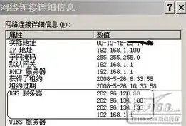 深度解析域服务器查MAC地址，原理、方法与实际应用，域服务器 查看用户IP