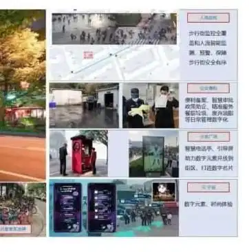 2023年智慧城市建设人才招聘方案，聚焦创新，打造未来城市精英团队，智慧城市招聘方案最新版