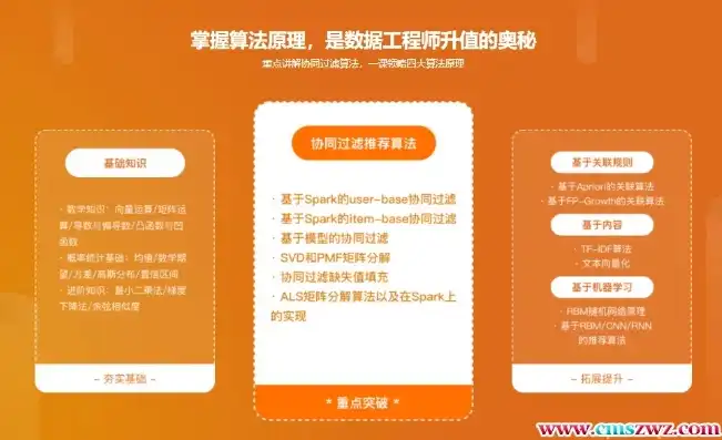 深入解析网站安装源码，从源码安装到个性化定制，网站源码如何安装