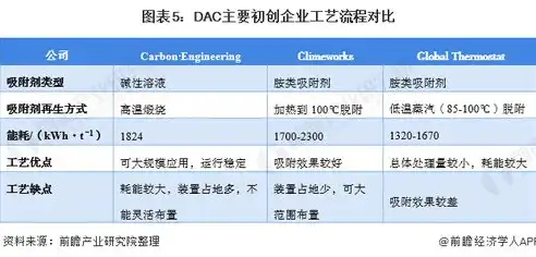 揭秘汽车贸易网站源码，技术揭秘与开发指南，汽车贸易网站源码查询