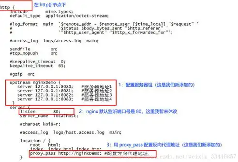 深入解析Nginx负载均衡之HashIP配置策略与实践，nginx负载均衡算法8种