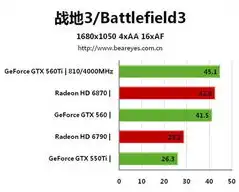 深度解析服务器PHP版本升级攻略，安全、性能双提升，全面迈向新高度！，服务器php版本升级方法