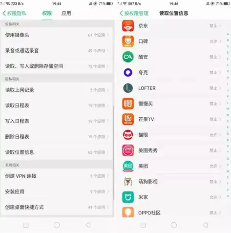 苹果iOS 16安全隐私设置全面解析，守护您的数字生活，苹果安全隐私设置ios16怎么设置