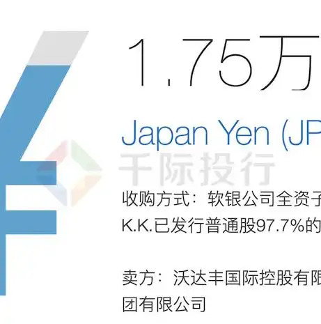 从零到一，揭秘网站建设与制作全流程解析，建设网站制作价格