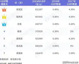 北京地区网站建设领域翘楚企业排行榜，北京做网站的公司排行榜前十名