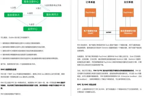 深入解析开源门户网站源码，技术揭秘与实战指南，开源门户网站源码下载