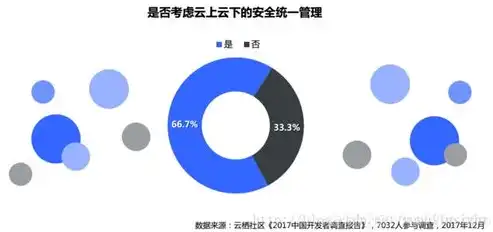 深度解析，如何轻松打开企业网站源码，揭秘网站构建的秘密，如何打开企业网站源码功能