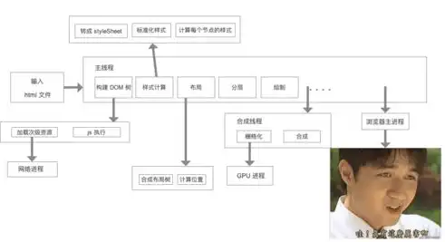 探寻搜索关键词下降背后的秘密，数据解读与应对策略，搜索关键词下降怎么设置