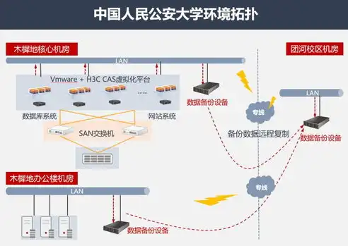 探寻搜索关键词下降背后的秘密，数据解读与应对策略，搜索关键词下降怎么设置