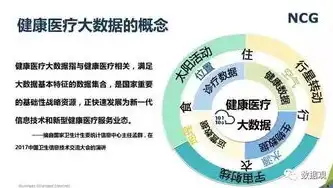 大数据时代隐私权的坚守与挑战，隐私权保护的现状与未来展望，大数据时代对隐私权保护的研究