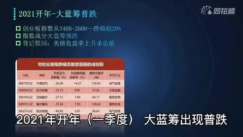 深度挖掘关键词，探寻内容创作的奥秘，关键词挖掘深度分析