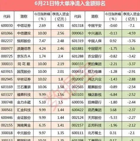 深度解析证券数据宝官网，一站式金融数据服务平台，助力投资者精准决策，证券数据宝官网首页