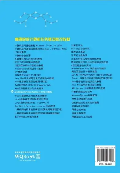 PHP网站开发，深度解析技术要点与实践技巧，PHP网站开发实战项目式教程主编朱珍黄玲电子版