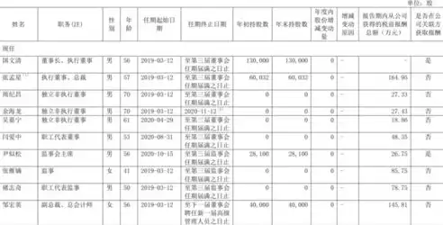 鹤岗地区专业关键词优化排名服务，助力企业提升网络曝光率，鹤岗市百度