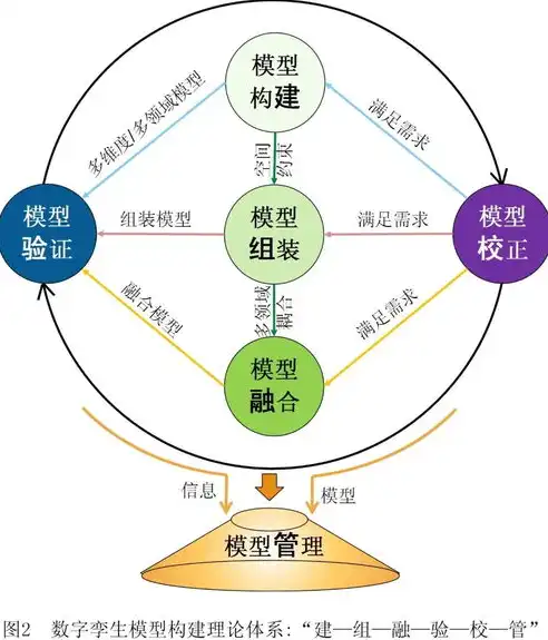 探秘非关系型数据库领域，盘点国内外知名品牌及特点，常见的非关系型数据库品牌有哪些