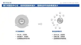 揭秘网站备案号背后的意义与重要性，网站备案号是什么意思