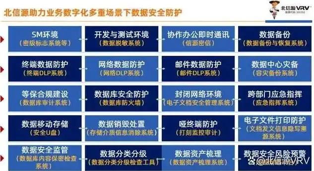 深圳网站维护，全方位服务保障您的网络门户安全与稳定，深圳网站维护招聘网