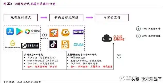 揭秘传媒公司网站源码，探索现代传媒行业的幕后技术奥秘，传媒公司网站源码是什么