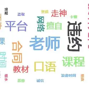 揭秘异地关键词排名，如何实现跨地域网站优化策略？异地关键词排名查询