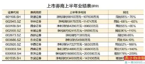 揭秘商丘SEO公司力荐22火星，如何实现网站流量与业绩的双重提升，商丘市火星人专卖店址