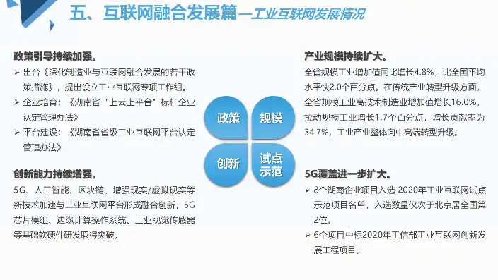 湖南省互联网产业发展现状与未来展望，网站开发领域的独到见解，湖南网站制作公司