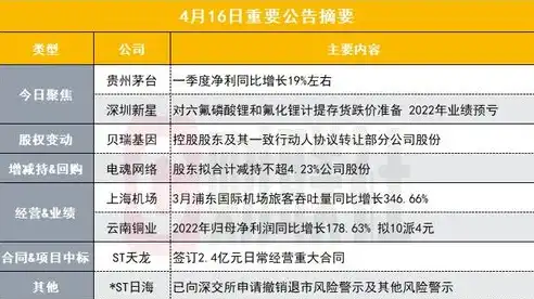 陕西省政务数据资源目录及供需清单编制系统，推动政务数据高效利用的新引擎，陕西省政务数据资源目录及供需清单编制系统官网