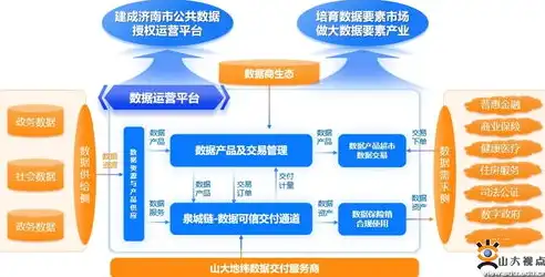 基础设施建设与公共基础设施，内涵、特点及关系解析，基础设施建设与公共基础设施区别