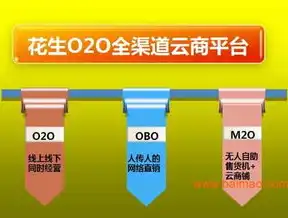 工业品企业网站源码，打造高效专业工业品电商平台的利器，工业品企业网站源码查询