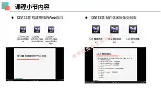 轻松掌握网站制作，从入门到精通的实用教程，dw网站制作教程