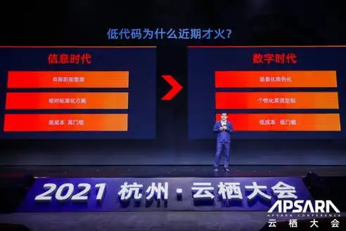 探索免费试用平台网站源码，轻松搭建个性化试用体验网站，试用网站哪个平台比较好