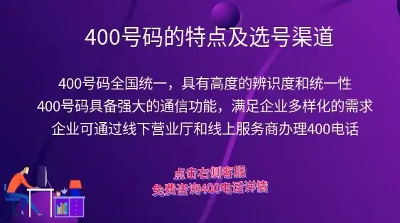 400选号网站源码，揭秘高效选号背后的技术奥秘，400在线选号