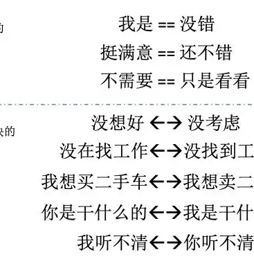 告别无效努力，揭秘避免陷入重复陷阱的五大法则，否定关键词包含哪些