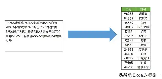 基于代理IP的高效网站源码提取方法解析与应用，代理ip提取网站源码怎么弄