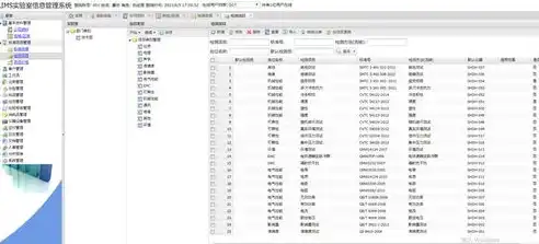 揭秘ASP影视网站源码，核心技术解析与应用拓展，asp影视网站源码在线观看