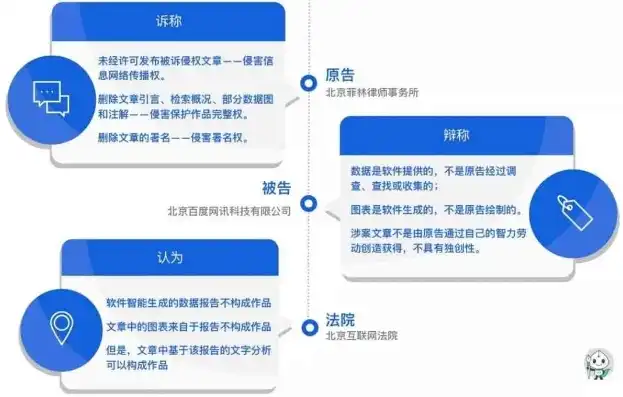 上海关键词优化，法律边界与合规指南解析，上海关键词优化规则