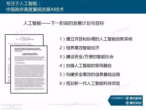 揭秘代运营网站，全方位解析其优势与操作要点，代运营网站公司账务处理