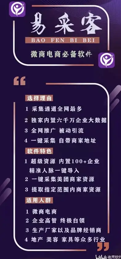 揭秘微商货源网站源码，打造个人电商平台的秘密武器！，微商货源网站源码是什么