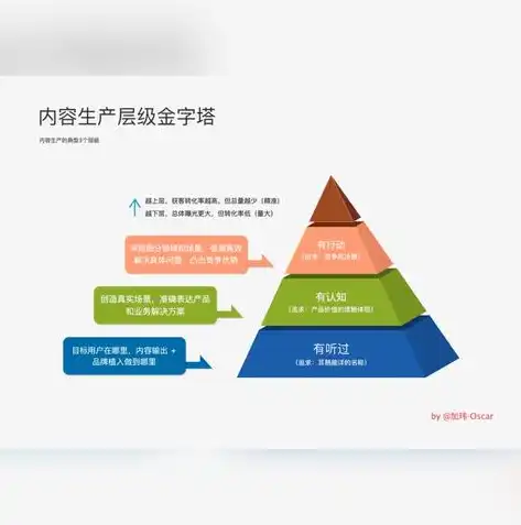 温州SEO外包v1一站式解决方案，助力企业快速提升网络曝光度，温州seo外包费用