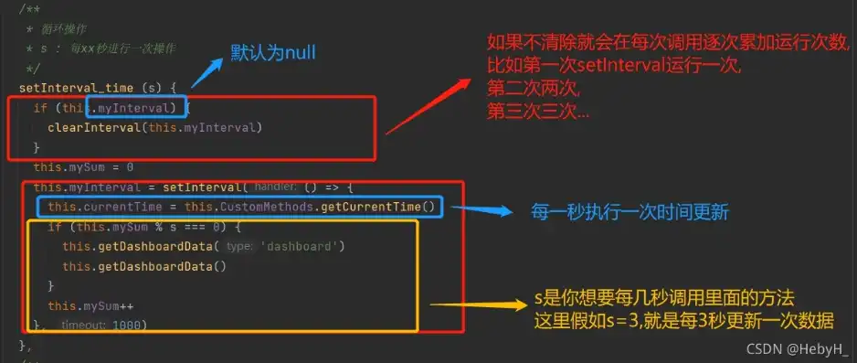 JavaScript巧妙获取服务器时间，让你的网页动态显示实时信息，js获取服务器时间并实时更新