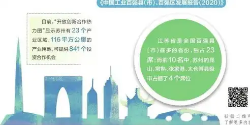 探寻张家港关键词三，绿色、创新、和谐——打造高质量发展新引擎，搜张家港