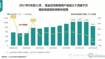 外贸行业热门关键词搜索与市场趋势分析，外贸关键词搜索工具有哪些