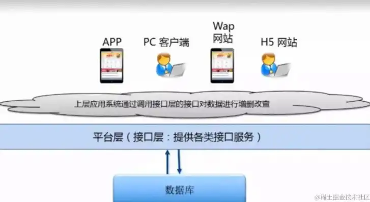 深度解析，图片、网站源码采集技术在现代网络环境中的应用与挑战，图片 网站源码 采集怎么弄