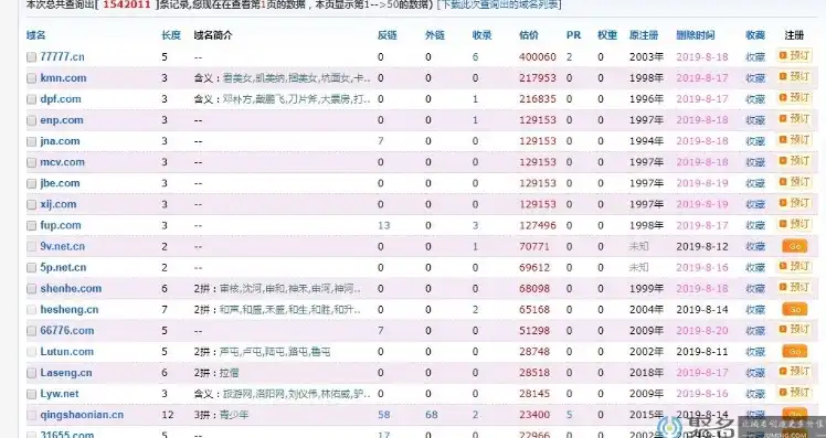 揭秘过期域名抢注网站源码，技术解析与实战应用，过期域名抢注网站源码怎么办