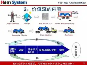 一站式流程图制作网站，高效绘制，轻松管理，助力业务发展，流程图制作网站免费