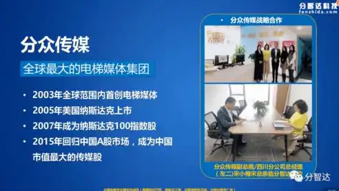 广告企业网站源码——打造专业广告展示平台的最佳选择，广告企业网站源码查询