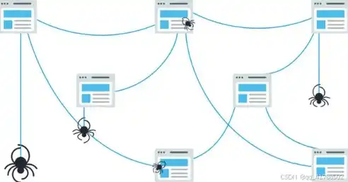 深度解析，全方位提升SEO索引量的五大策略与实战技巧，怎么提高seo索引量