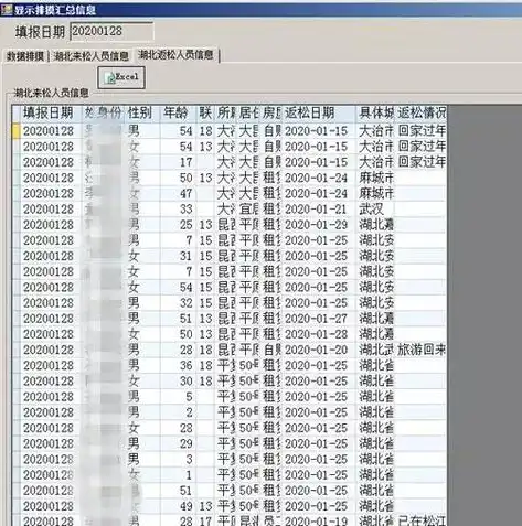 松江区关键词优化报价揭秘全面解析优化成本与效果，上海哪有关键词优化工具