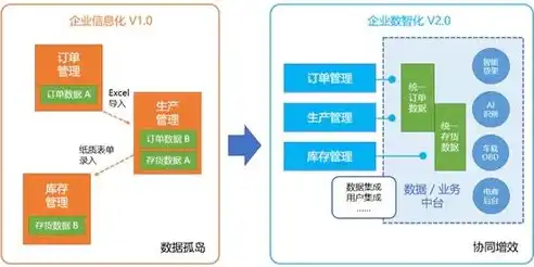 揭秘企业网站源码破解之道，技术揭秘与防范策略，企业网站源码下载