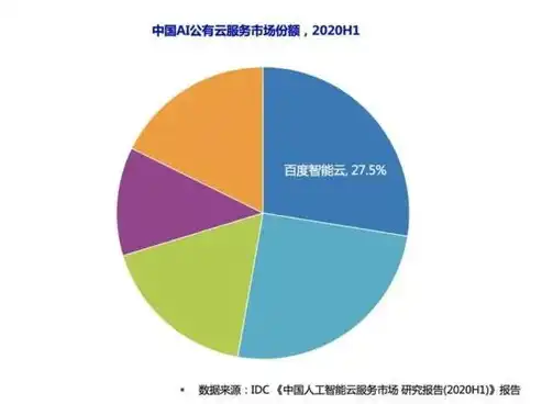 深度解析SEO内容聚合方法，打造高质量、高流量网站的秘密武器，内容组合 seo